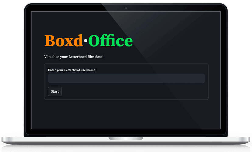 Boxd Office